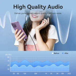 Vention Cotton-Braided Lightning to 3.5mm Audio Jack Adapter – Aluminum Alloy Connector-Gray