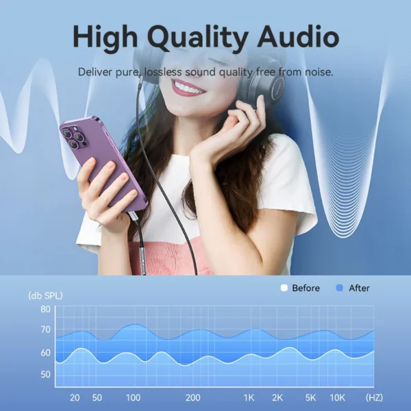 Vention Cotton-Braided Lightning to 3.5mm Audio Jack Adapter – Aluminum Alloy Connector-Gray - Image 5