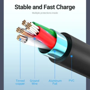 Vention 0.5M USB 2.0 A to Micro-B Male Cable, 3A Fast Charging – Black