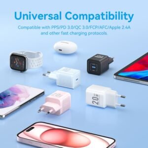 Vention 20W 1-Port USB-C GaN Charger EU-Plug-Black