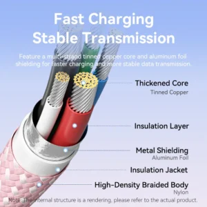 Vention 1M 5A USB 2.0 Type-C to Type-C Cable with Aluminum Alloy Connectors – High-Speed Charging-White