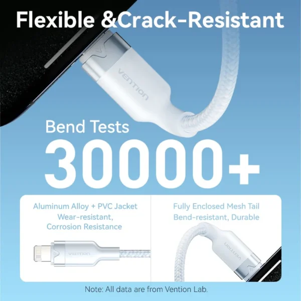 Vention 2M USB 2.0 Type-A to Lightning Male Cable with Aluminum Alloy Housing, 2.4A Fast Charge-White - Image 9