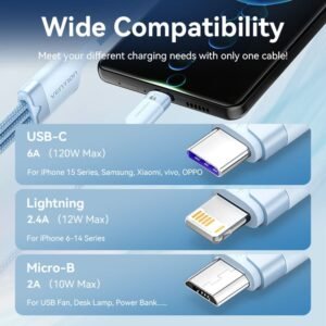 Vention 1.5M USB-A to 3-in-1 Charging Cable (USB-C, Lightning, Micro USB) – 6A Fast Charge, Black Alloy Build