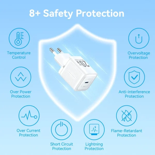Vention 20W USB-C GaN Charger with 1M USB-C to USB-C Cable – EU Plug, Single Port White - Image 10