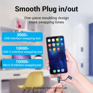Vention 1.5M Dual-Head Charging Cable – USB-A to USB-C & Micro USB, 3A Fast Charging, Sleek Black