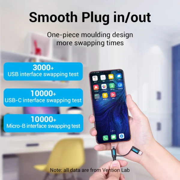 Vention 1.5M Dual-Head Charging Cable – USB-A to USB-C & Micro USB, 3A Fast Charging, Sleek Black - Image 11