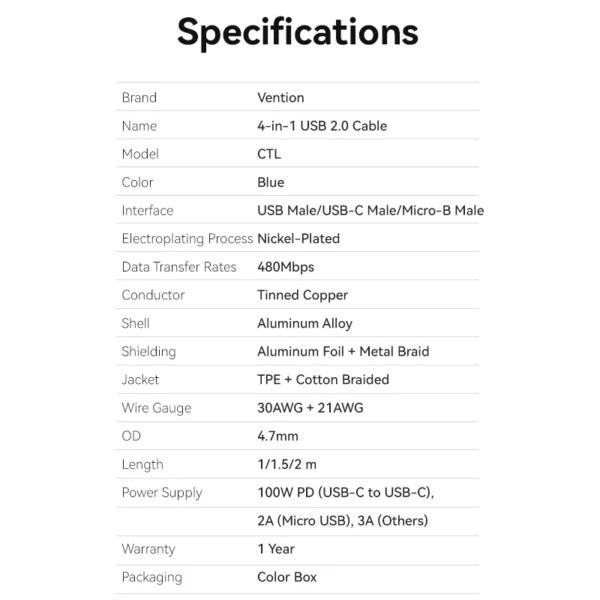Vention 1.5M 4-in-1 Cotton Braided USB 2.0 Cable – Type-A & USB-C to USB-C + Micro-B, 5A Fast Charging, Blue Aluminum Alloy - Image 11