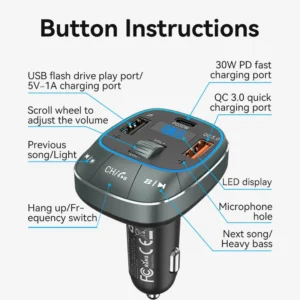 Vention 3-Port Car Charger with FM Transmitter – USB-C & Dual USB-A (30W/18W/5W), Black
