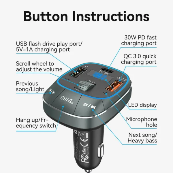 Vention 3-Port Car Charger with FM Transmitter – USB-C & Dual USB-A (30W/18W/5W), Black - Image 7