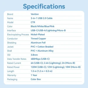 Vention 1.5M USB-A to 3-in-1 Charging Cable (USB-C, Lightning, Micro USB) – 6A Fast Charge, Black Alloy Build