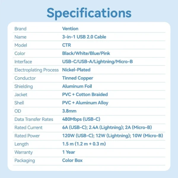 Vention 1.5M USB-A to 3-in-1 Charging Cable (USB-C, Lightning, Micro USB) – 6A Fast Charge, White Alloy Build - Image 14