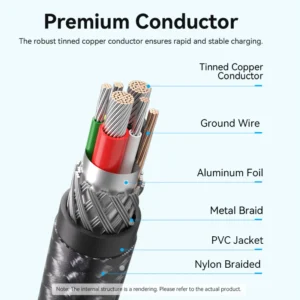 Vention 2M USB 2.0 Type-C to Type-C Right-Angle 3A Charging Cable with Aluminum Alloy Housing-Black