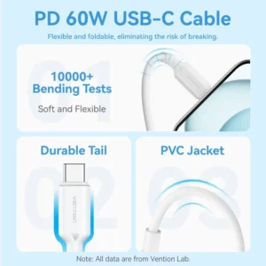 Vention 20W USB-C GaN Charger with 1M USB-C to USB-C Cable – EU Plug, Single Port Black