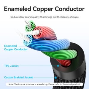 Vention 1.5M Lightning to 3.5mm Aux Cable – Cotton Braided with Aluminum Alloy Connectors-Gray