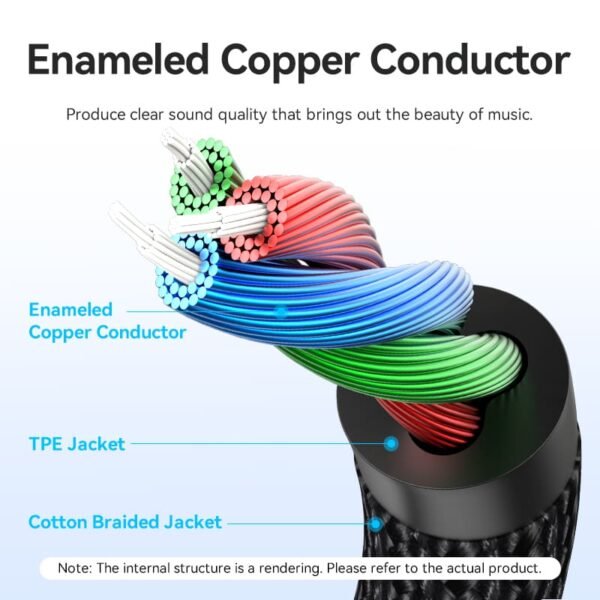 Vention 1.5M Lightning to 3.5mm Aux Cable – Cotton Braided with Aluminum Alloy Connectors-Gray - Image 12