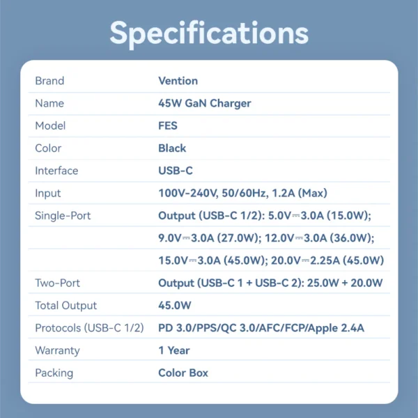 Vention (45W/45W) GaN Charger with Dual USB-C Ports – UK Plug, Black - Image 11