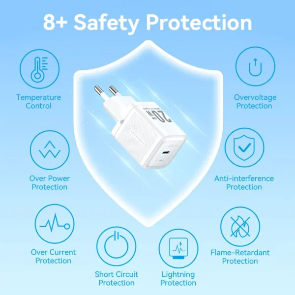 Vention 20W USB-C GaN Wall Charger EU-Plug with 1M USB-C to Lightning Cable – White, Single Port - Image 10