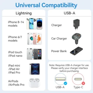Vention 2M USB 2.0 Type-A to Lightning Male Cable with Aluminum Alloy Housing, 2.4A Fast Charge-White