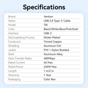 Vention 2M 5A USB 2.0 Type-C to Type-C Cable with Aluminum Alloy Connectors – High-Speed Charging-Black