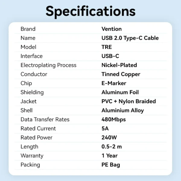 Vention 2M USB 2.0 Type-C to Type-C Cable – 240W Power Delivery- Aluminum Alloy Type Cable -Black - Image 13