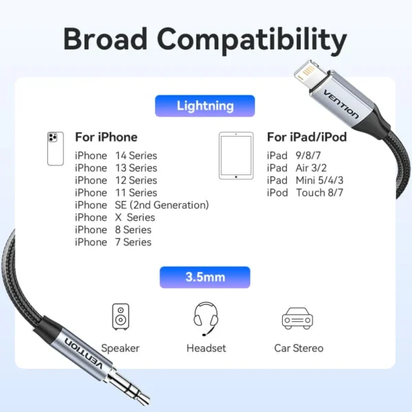 Vention 1.5M Lightning to 3.5mm Aux Cable – Cotton Braided with Aluminum Alloy Connectors-Gray - Image 13
