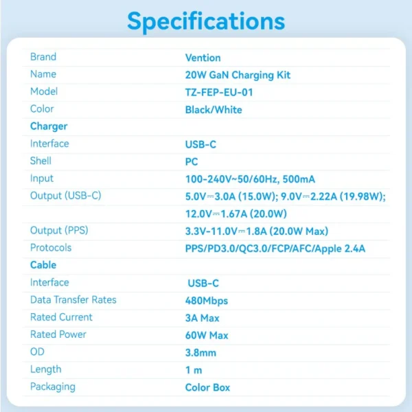 Vention 20W USB-C GaN Charger with 1M USB-C to USB-C Cable – EU Plug, Single Port White - Image 13