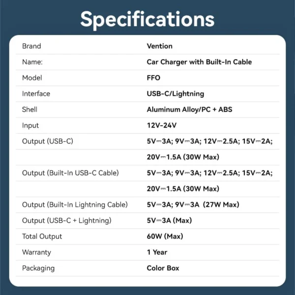 Vention Car Power Adapter with Integrated Charging Cable-Black - Image 15