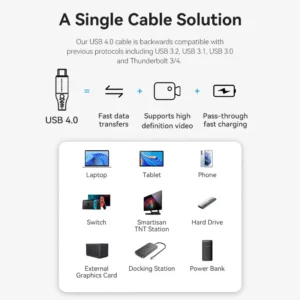 Vention 1M USB 4.0 240W PD Cable – Type-C to Type-C, Braided Cotton Design with Aluminum Alloy Ends