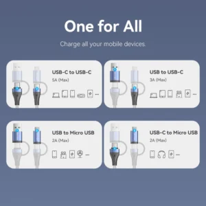 Vention 1.5M 4-in-1 Cotton Braided USB 2.0 Cable – Type-A & USB-C to USB-C + Micro-B, 5A Fast Charging, Blue Aluminum Alloy