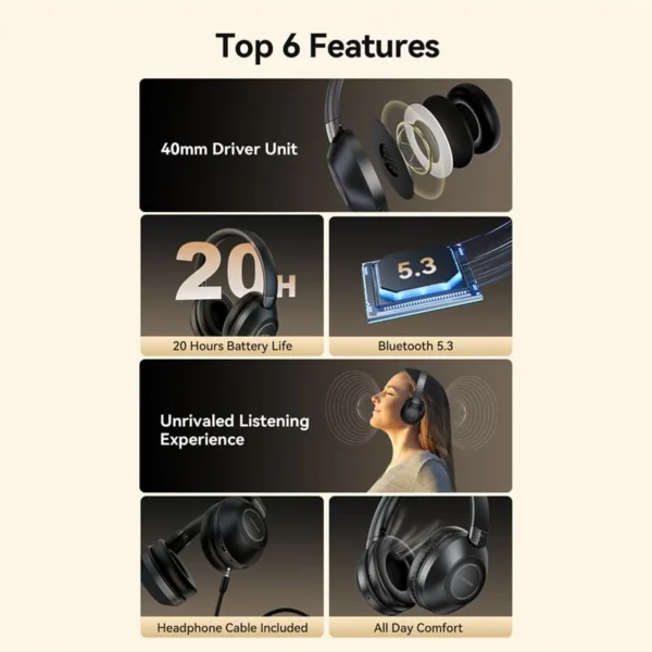 Vention SoundMate Wireless On-Ear Audio Headphones-Black - Image 3