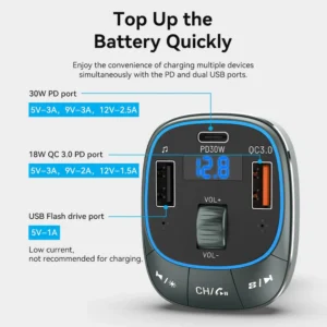 Vention 3-Port Car Charger with FM Transmitter – USB-C & Dual USB-A (30W/18W/5W), Black