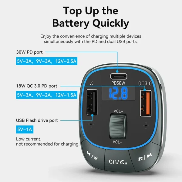 Vention 3-Port Car Charger with FM Transmitter – USB-C & Dual USB-A (30W/18W/5W), Black - Image 3
