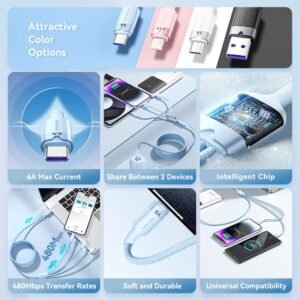 Vention 1.5M USB-A to 3-in-1 Charging Cable (USB-C, Lightning, Micro USB) – 6A Fast Charge, Black Alloy Build