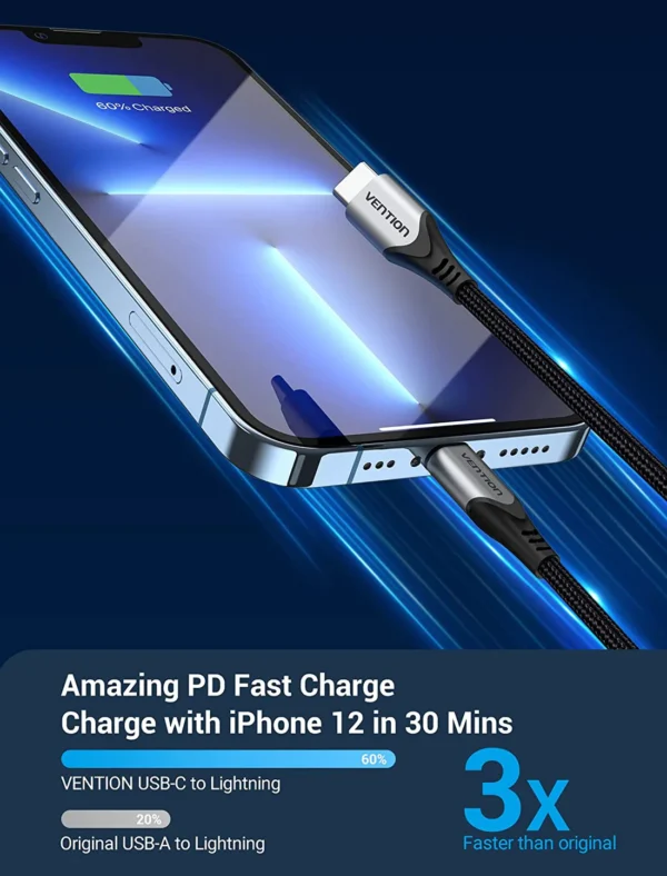 Vention 1.5M (MFI Certified) USB 2.0 Type-C to Lightning Cable with Aluminum Alloy Housing-Gray - Image 3