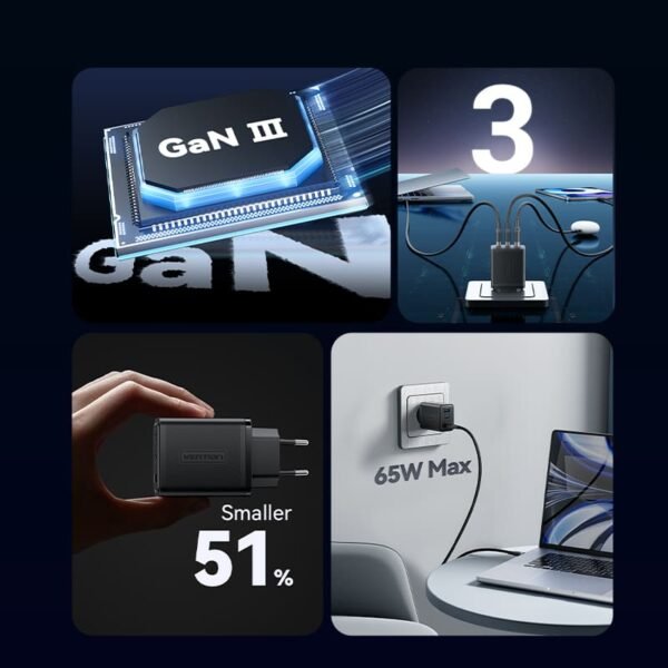 Vention 65W GaN Charger with 3 Ports (2x USB-C, 1x USB-A), EU Plug-Black - Image 3