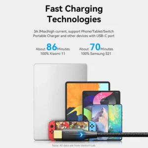 Vention 1M USB 2.0 A to Type-C Cable, Nylon Braided, 3A Fast Charging with LED Indicator-Black