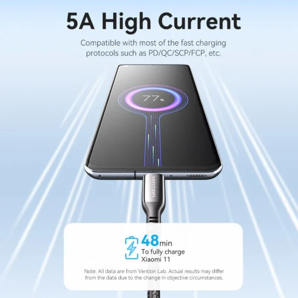 Vention 2M USB-C to USB-C Cable, 5A Fast Charging, Cotton-Braided with Zinc Alloy Connectors – USB 2.0 Black - Image 4