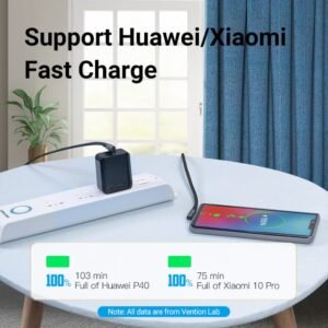 Vention 1.5M USB 2.0 Type-C to Type-C Cable with Dual 90° Connectors – 5A Fast Charging, Aluminum Alloy Design -Gray