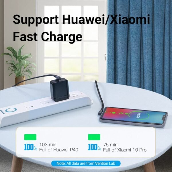 Vention 2M USB 2.0 Type-C to Type-C Cable with Dual 90° Connectors – 5A Fast Charging, Aluminum Alloy Design -Gray - Image 3