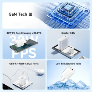 Vention 30W + 30W GaN Fast Charger EU Plug– USB-C and USB-A Ports with 1M USB-C Cable-White