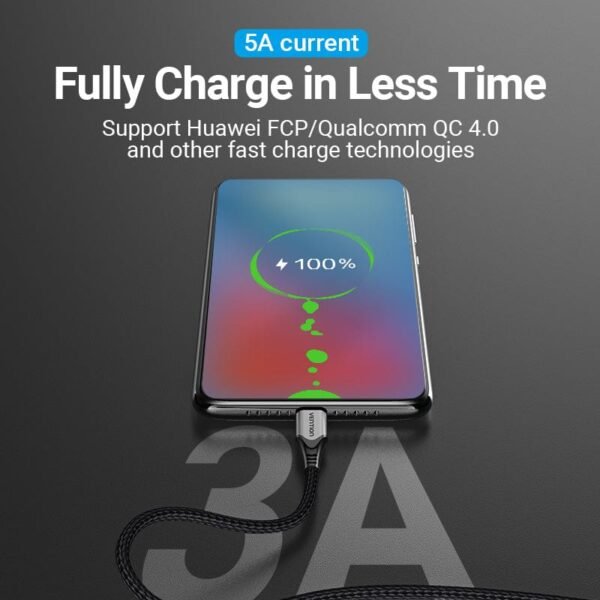 Vention 1.5M USB 2.0 Type-C to Type-C 5A Fast Charging Cable – Aluminum Alloy Build-Gray - Image 5