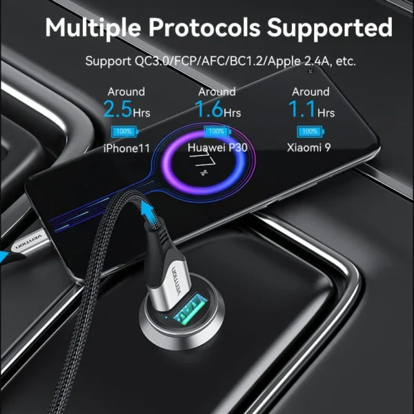 Vention Compact Dual USB-A Car Charger – Fast 18W Dual Charging in a Sleek Gray Aluminum Body - Image 4