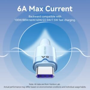 Vention 1.5M USB-A to 3-in-1 Charging Cable (USB-C, Lightning, Micro USB) – 6A Fast Charge, Black Alloy Build