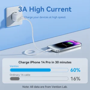 Vention 1M 3A USB 2.0 Type-C to Lightning Charging Cable with Durable PVC Build-Black