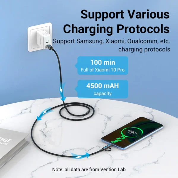 Vention 1.5M Dual-Head Charging Cable – USB-A to USB-C & Micro USB, 3A Fast Charging, Sleek Black - Image 5