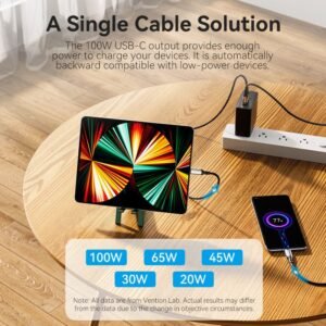 Vention 2M USB-C to USB-C Cable, 5A Fast Charging, Cotton-Braided with Zinc Alloy Connectors – USB 2.0 Black