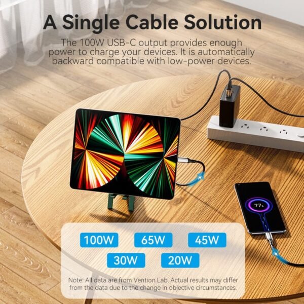 Vention 2M USB-C to USB-C Cable, 5A Fast Charging, Cotton-Braided with Zinc Alloy Connectors – USB 2.0 Black - Image 5