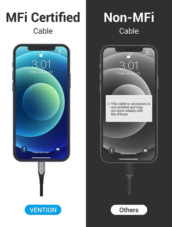 Vention 1.5M (MFI Certified) USB 2.0 Type-C to Lightning Cable with Aluminum Alloy Housing-Gray - Image 5