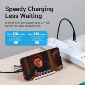 Vention 1M USB 2.0 Type-C to Micro-B Male Cable, 2A Charging-Black