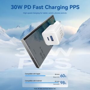 Vention 30W GaN Fast Charger–2-Port USB-C + USB-A, EU Plug, White